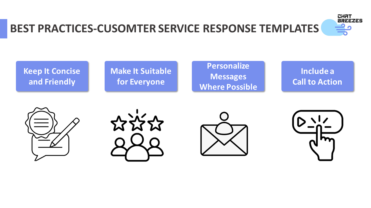 Best practices for customer service response templates