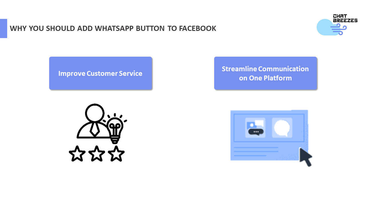 benefits of adding facebook business on whatsapp